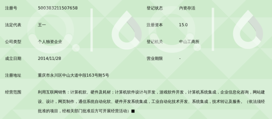 重慶永川區(qū)欽紹電子商務(wù)經(jīng)營(yíng)部的軟件開(kāi)發(fā)之路 融合電商與技術(shù)的創(chuàng)新實(shí)踐